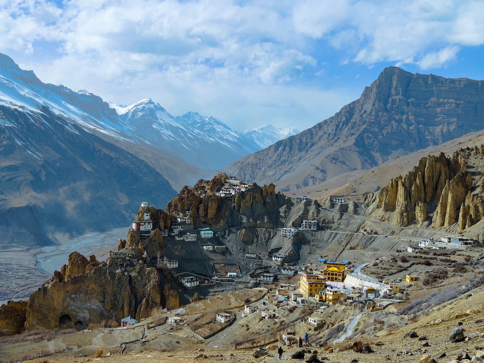 Complete Himachal